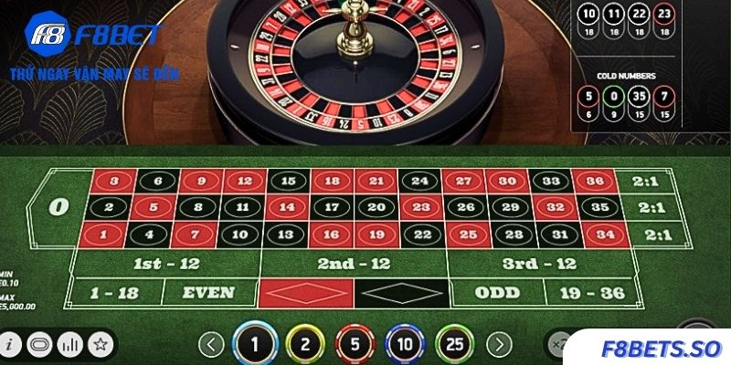 Một số thông tin thú vị về bộ môn Roulette